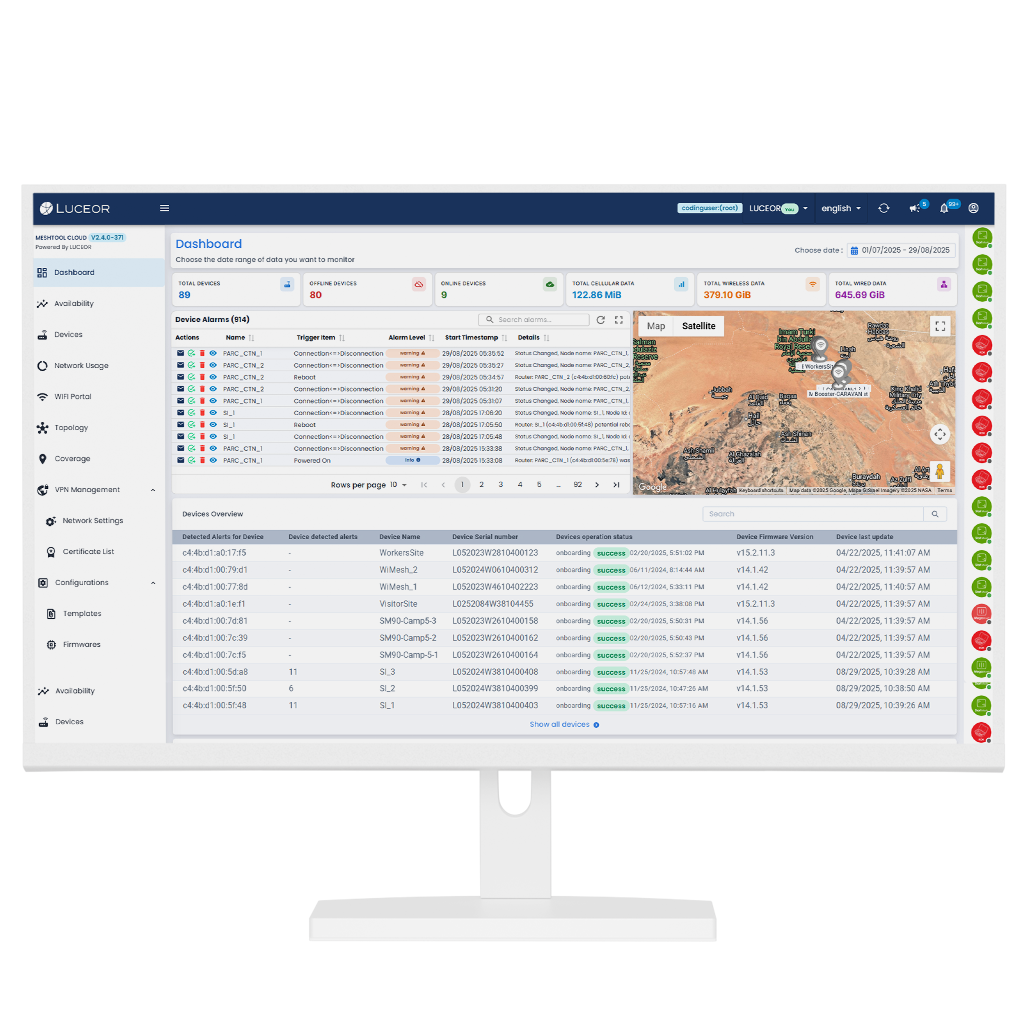 Interface Luceor Cloud — supervision réseau